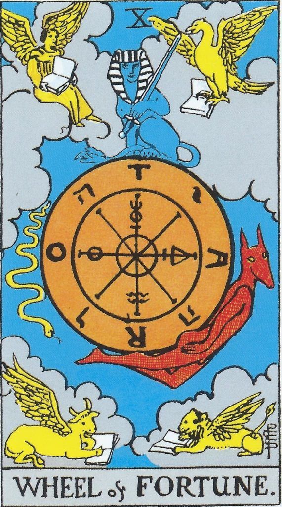 tarot, carta del tarot, la rueda, la rueda de la fortuna
